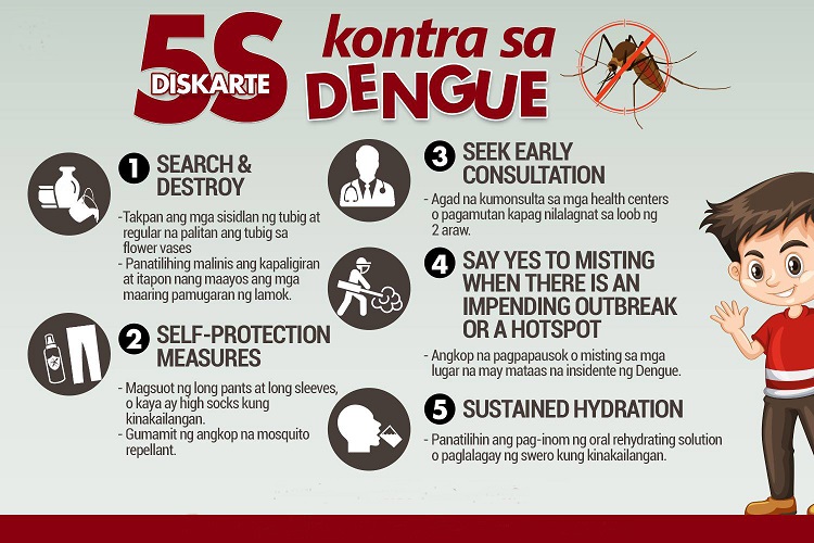 09072023.Web.5S Kontra Dengue 111
