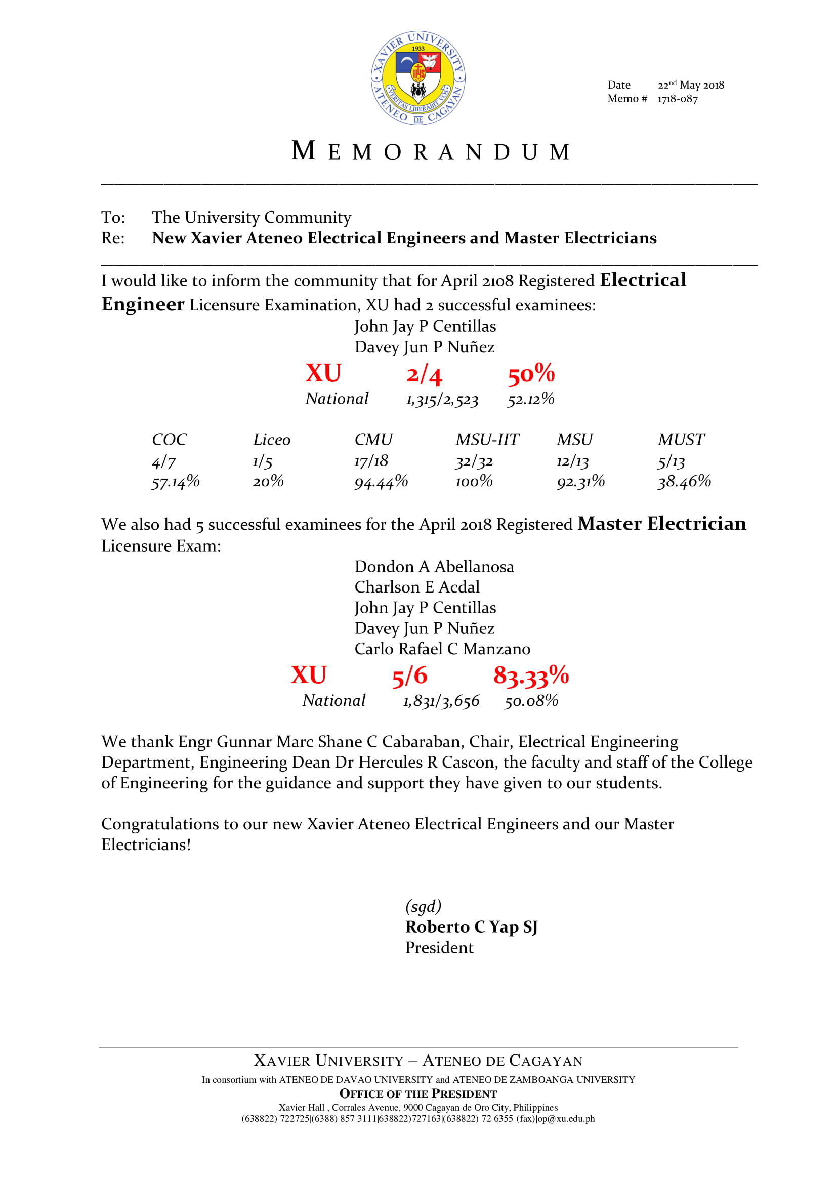 U087 180522 New XU Electrical Engineers 1