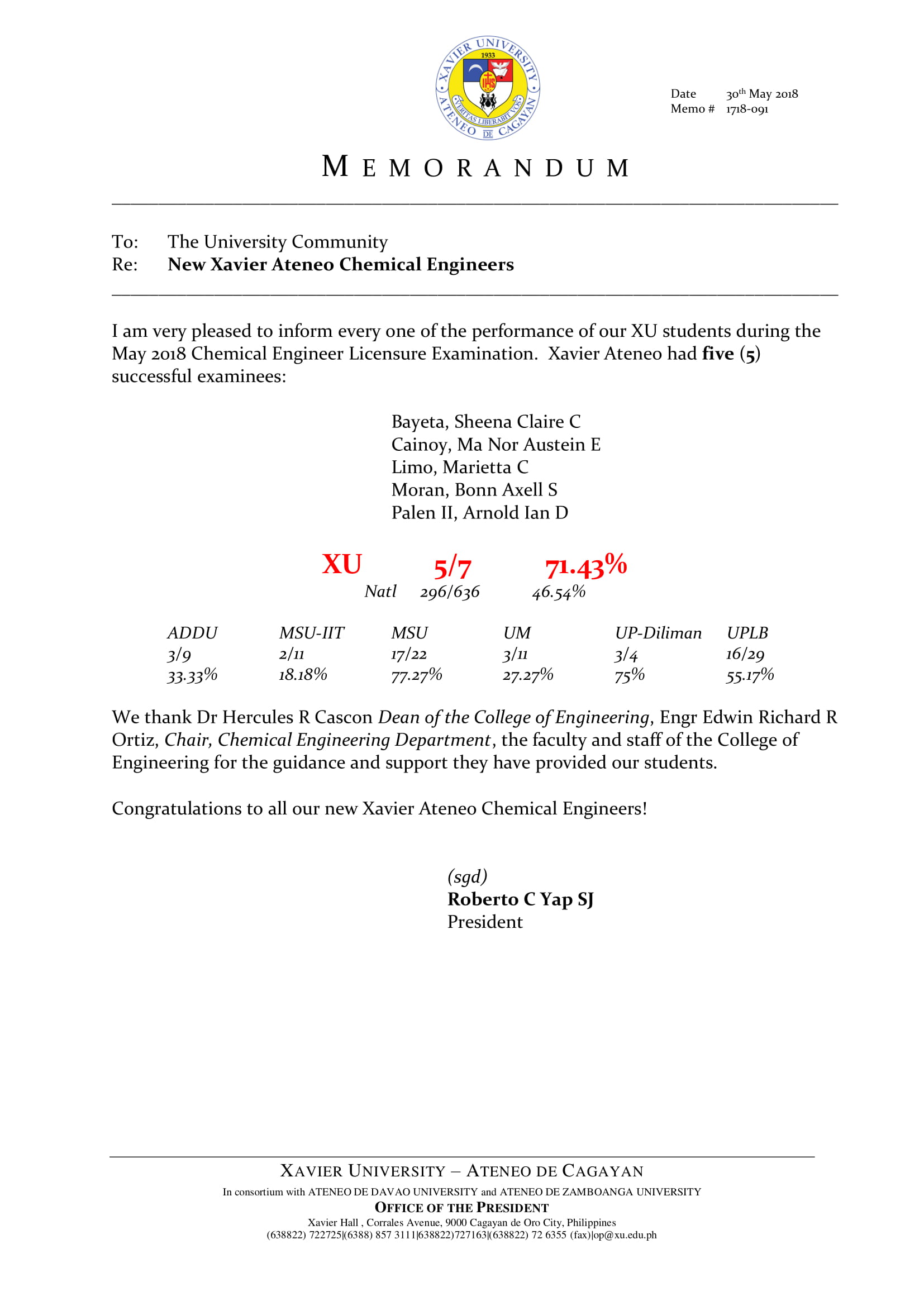 U091 180530 New XU Chem Engrs 1