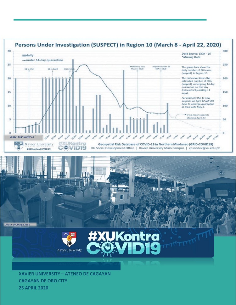 Updates on XUKontraCOVID19 response as of 25 April 2020 1