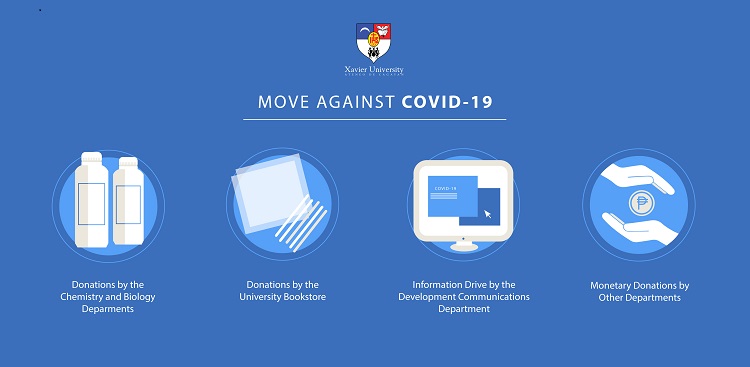 moveagainstcovid 4