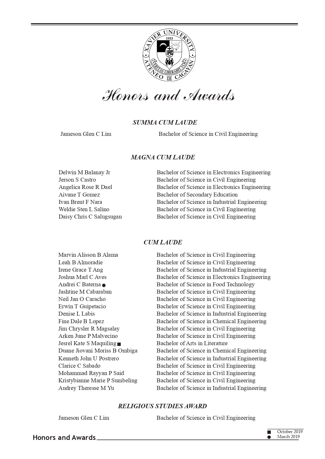 List of Graduates for 2020 May 8 1. corrected for fr. bobpdf page 0015