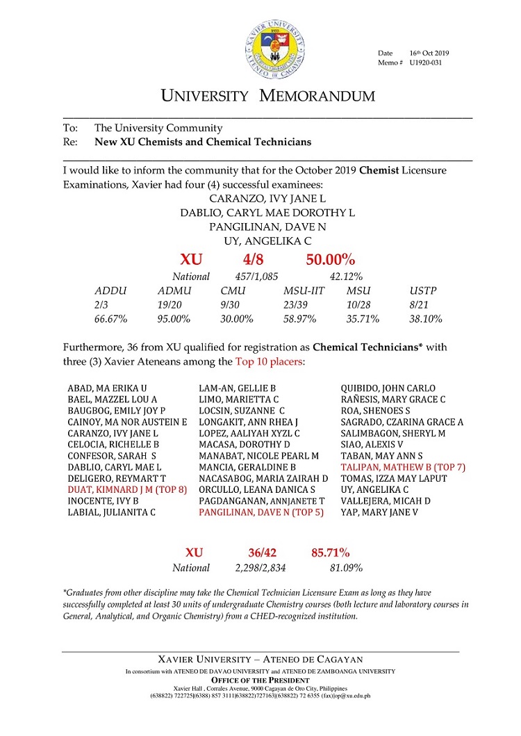 U1920 031 191016 New XU Chemists Chemical Technicians 1
