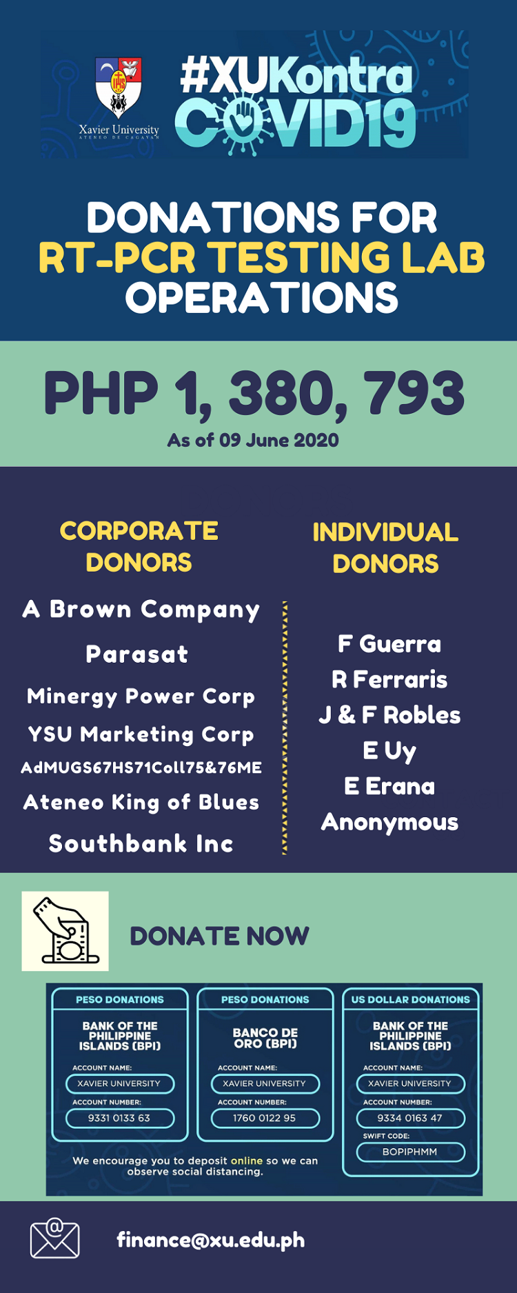 final rt pcr donations 09JUNE