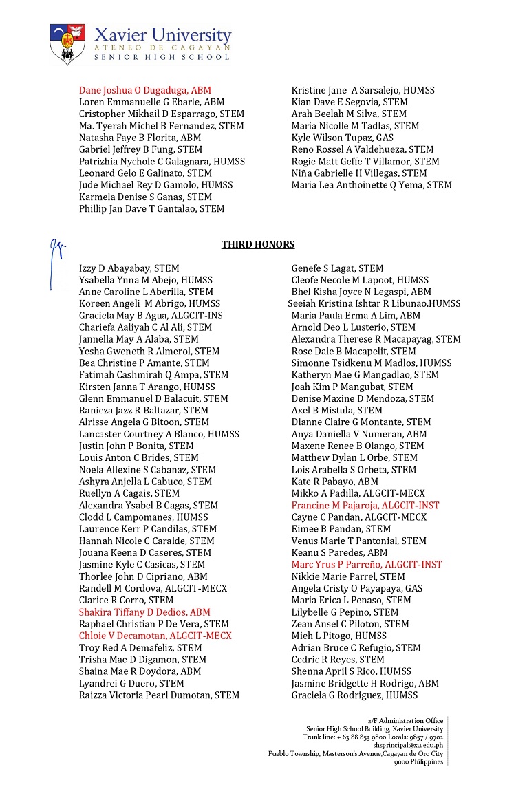 Memorandum 2021 009 Academic Excellence Awardees page 00022