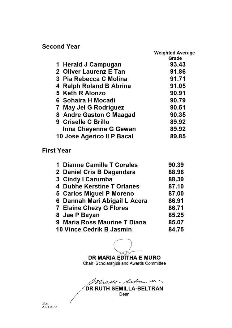 SOM Honor Roll All Year Levels SY 2020 2021 page 00022