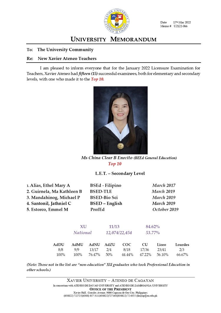 U2122 066 220317 New Xavier Ateneo Teachers page 0001