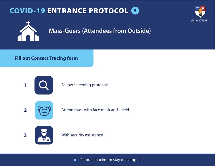 Entrance Protocols 11 2 1