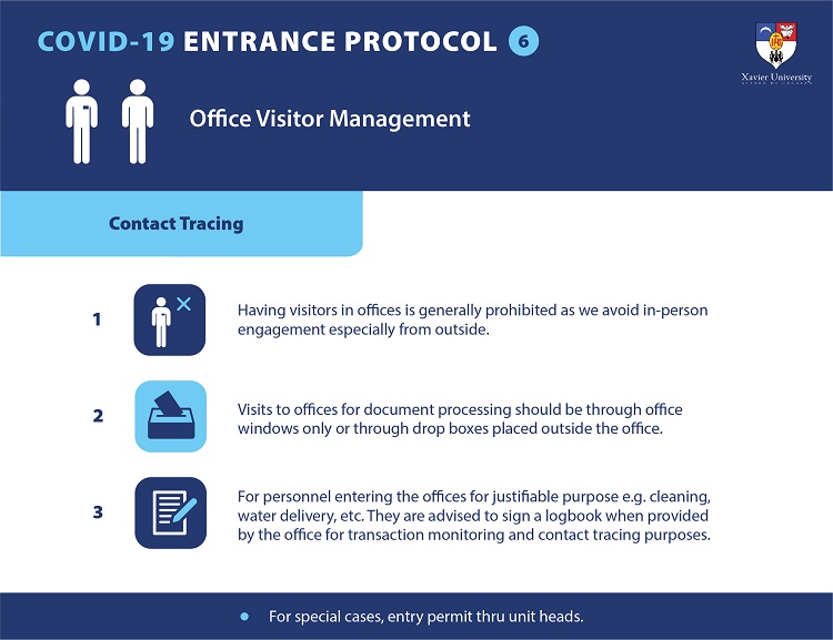 Entrance Protocols 12 3 1