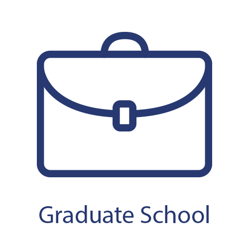 Graduate School