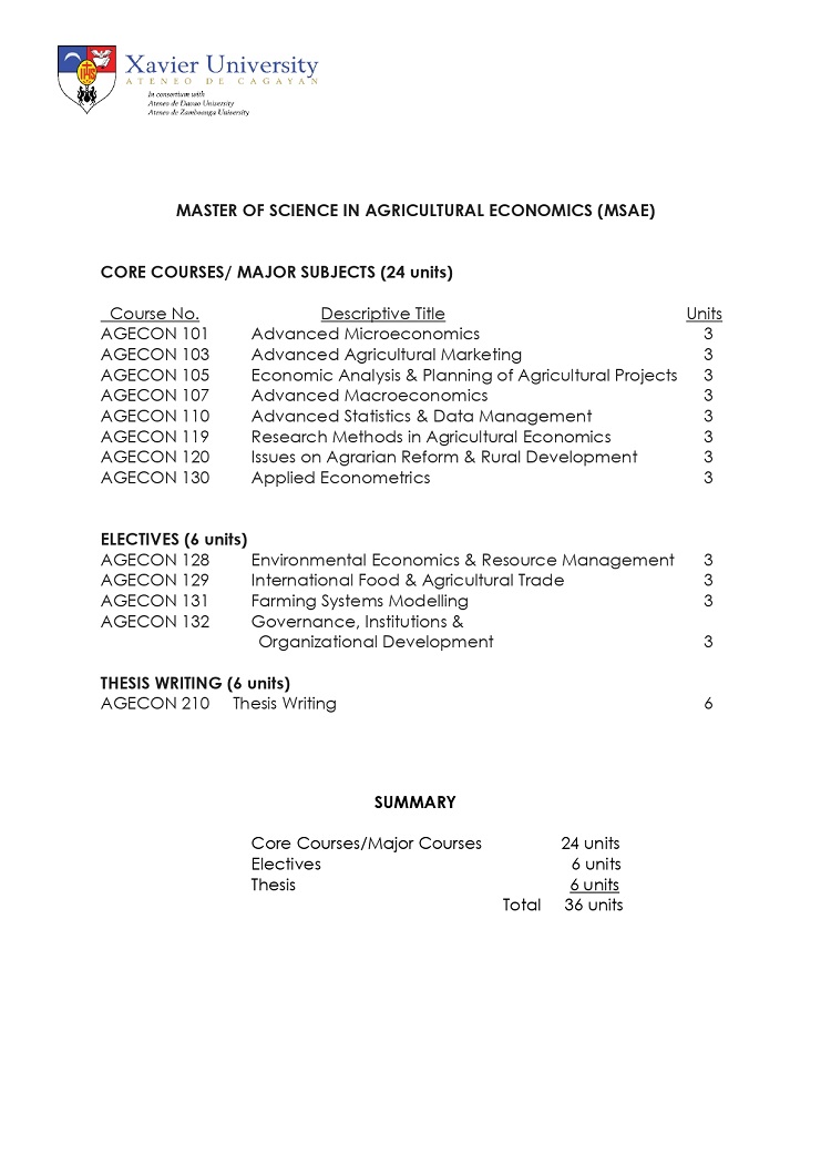 CURRICULUM MS Agri Economics page 0001