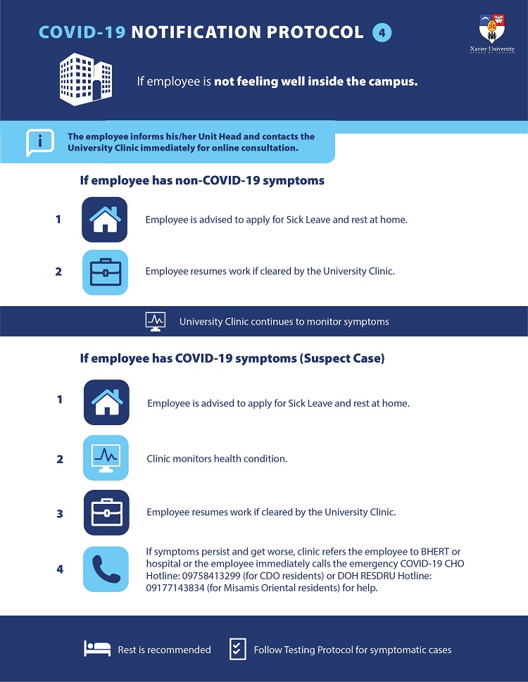 Notification Protocols 04 5