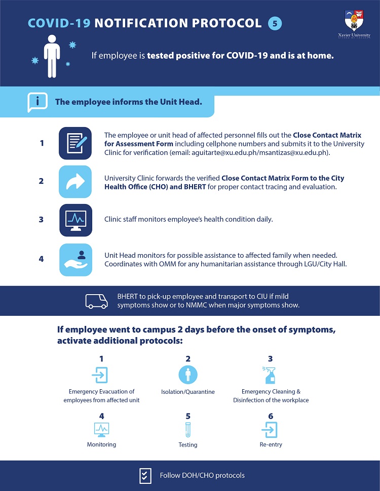 Notification Protocols 05 5