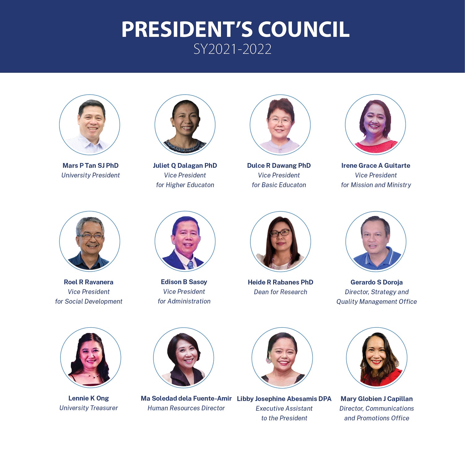 Presidents Council SY 2021 2022 5