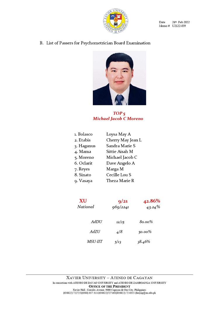 U2122 059 220224 New Xavier Ateneo Psychologists and Psychometricians page 0002