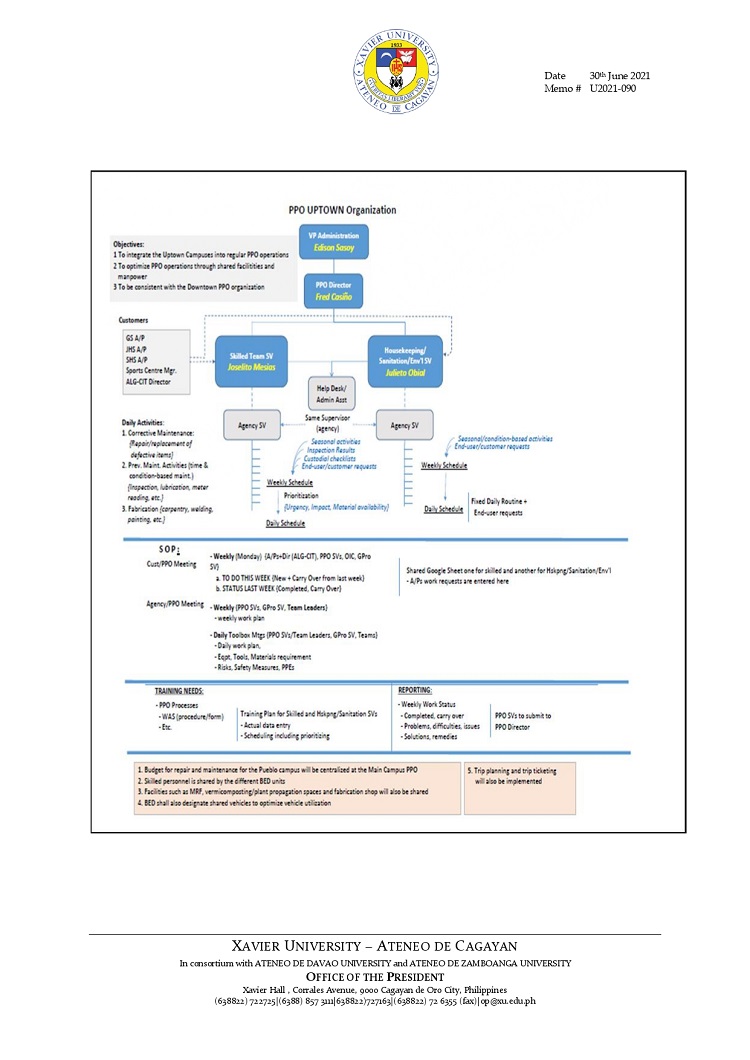 U2021 090 210630 Centralization of Physical Plant Office PPO Operations page 0002