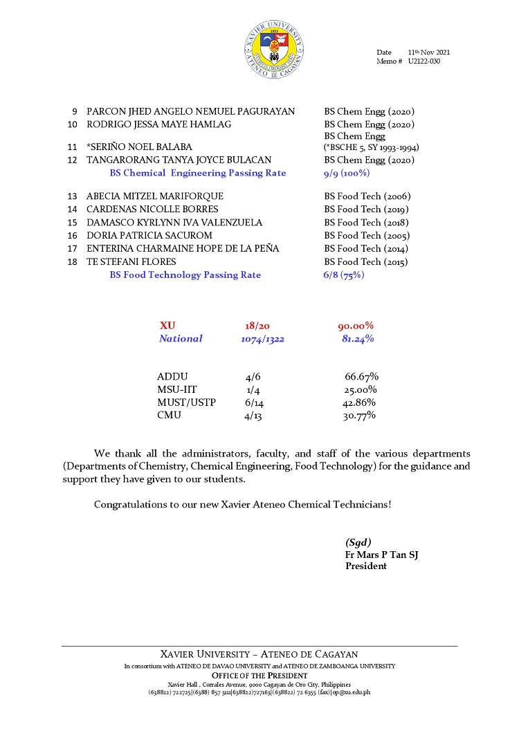 U2122 030 211111 New Xavier Ateneo Chemical Technicians page 0002