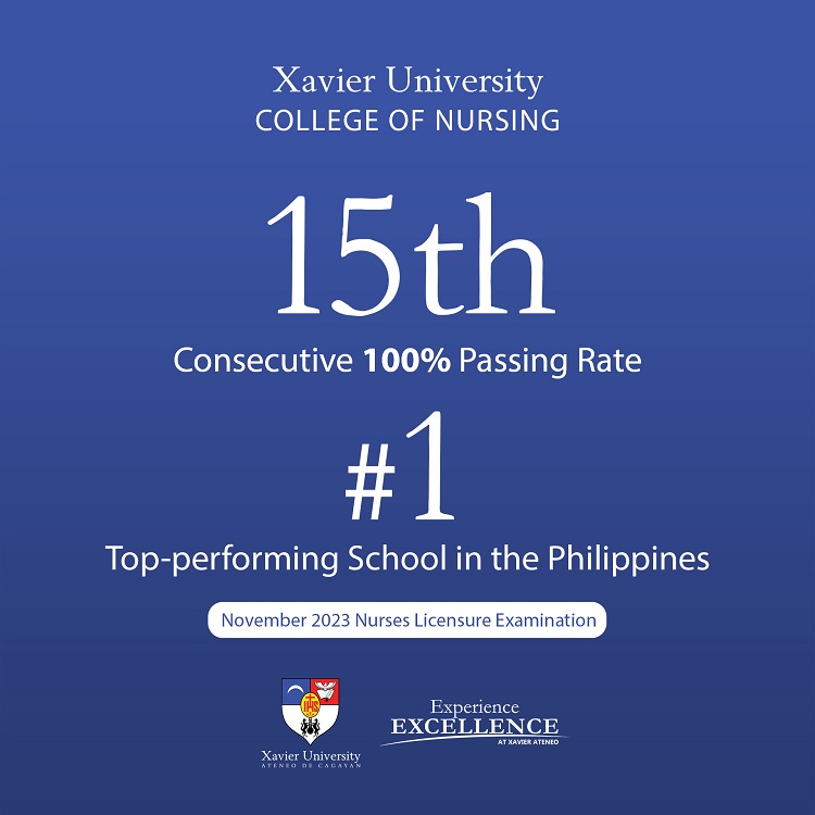 12052023.Web Dec 2023 Nursing Licensure Exam 1