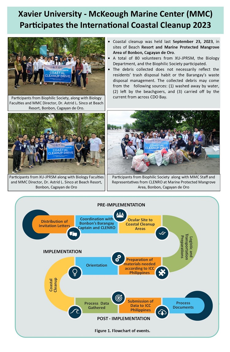 10132023.Web.Coastal Cleanup WebNews1