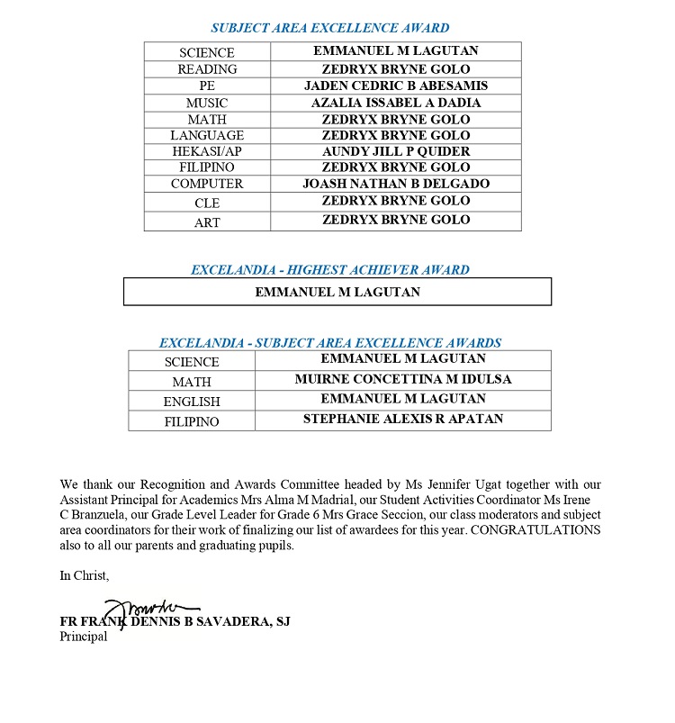 06132023.Updated Web.XUGS AWARDEES SY2022 2023 Grade School Communications Xavier University 1