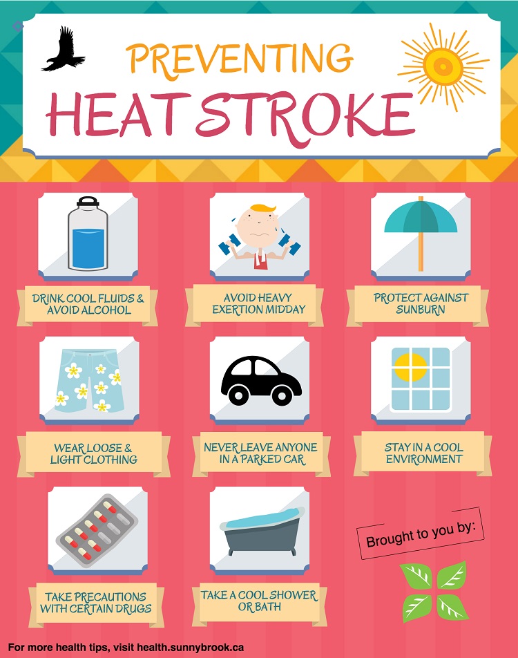 03052024.Web Heat Stroke Prevention
