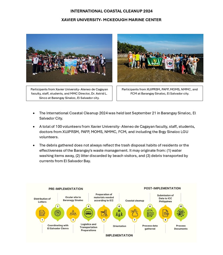 10072024.Web International Coastal Cleanup 2024 MMC 1