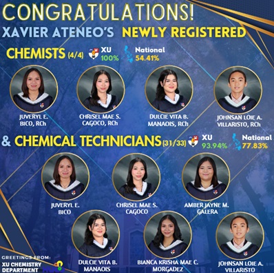 11212024.Web Chem Dept 1