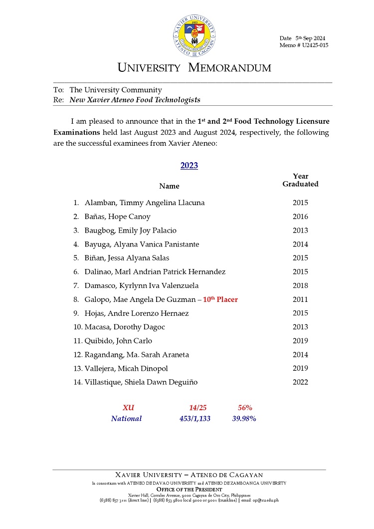09092024.Web.MemoU U2425 015 240905 New Xavier Ateneo Food Technologists page 2.jpg page 1