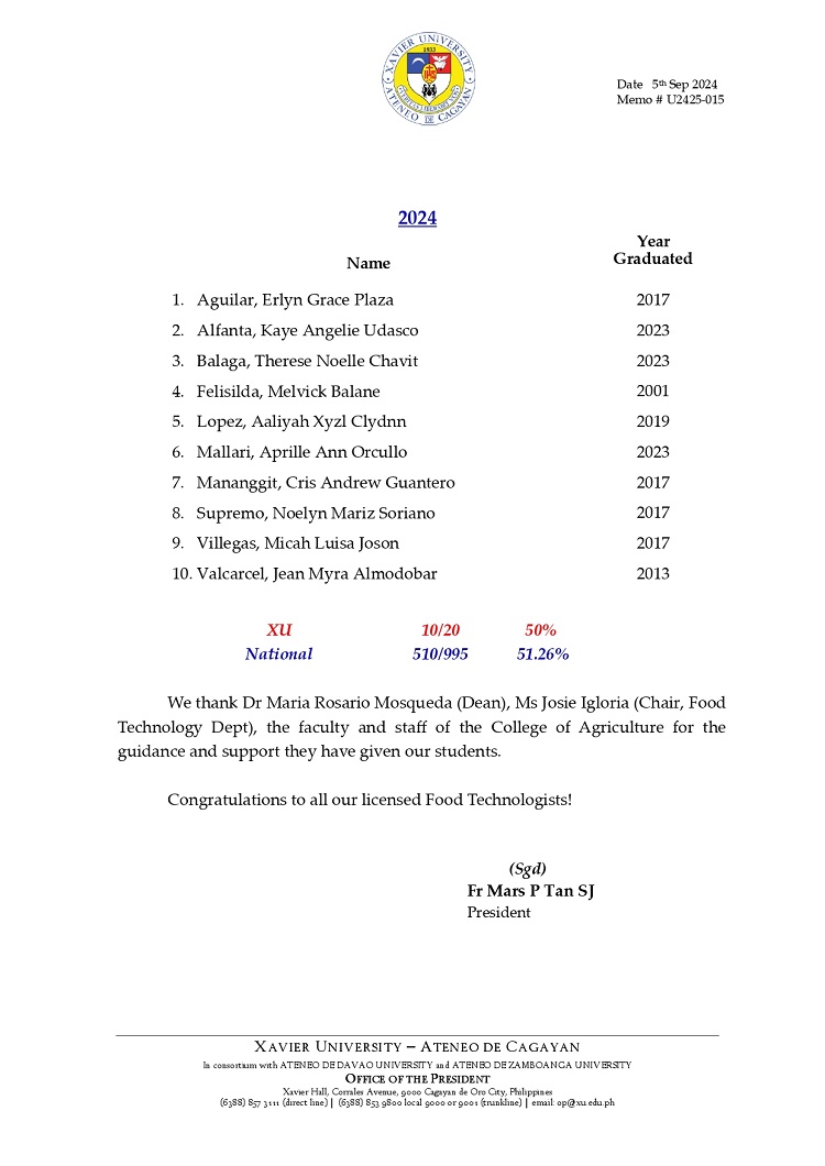 09092024.Web.MemoU U2425 015 240905 New Xavier Ateneo Food Technologists ver2 page 0002