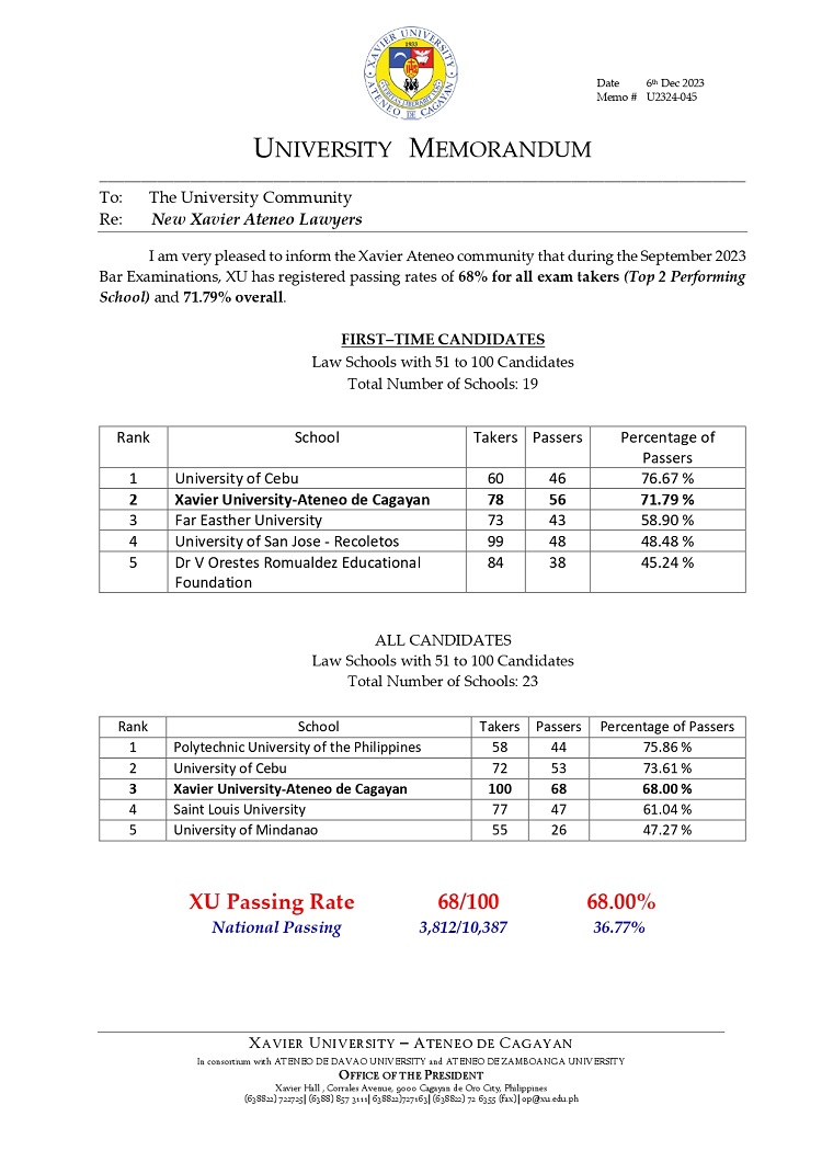 12132023.MemoU Web.U2324 045 New Xavier Ateneo Lawyers page 0001