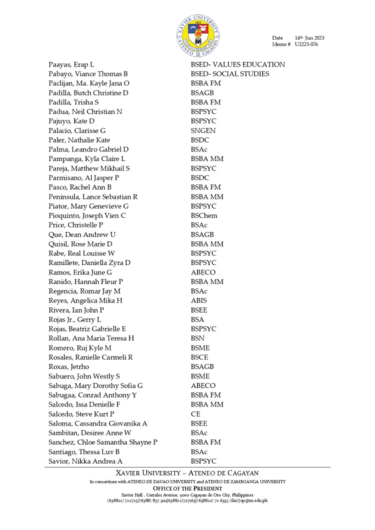 Memo2.Web.U2223 076 230614 Graduation Honors 2023 Cum Laude and Honorable Mention page 0005