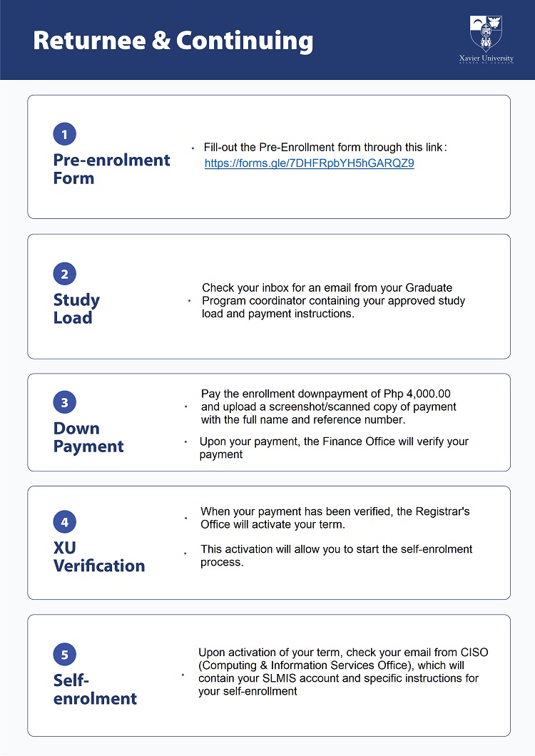01042025.Web Infographics Returnee Continuing