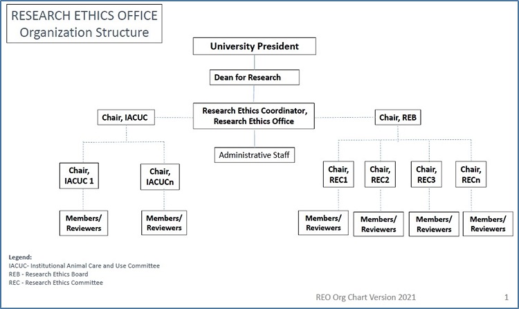 04062024.Web REO orgc