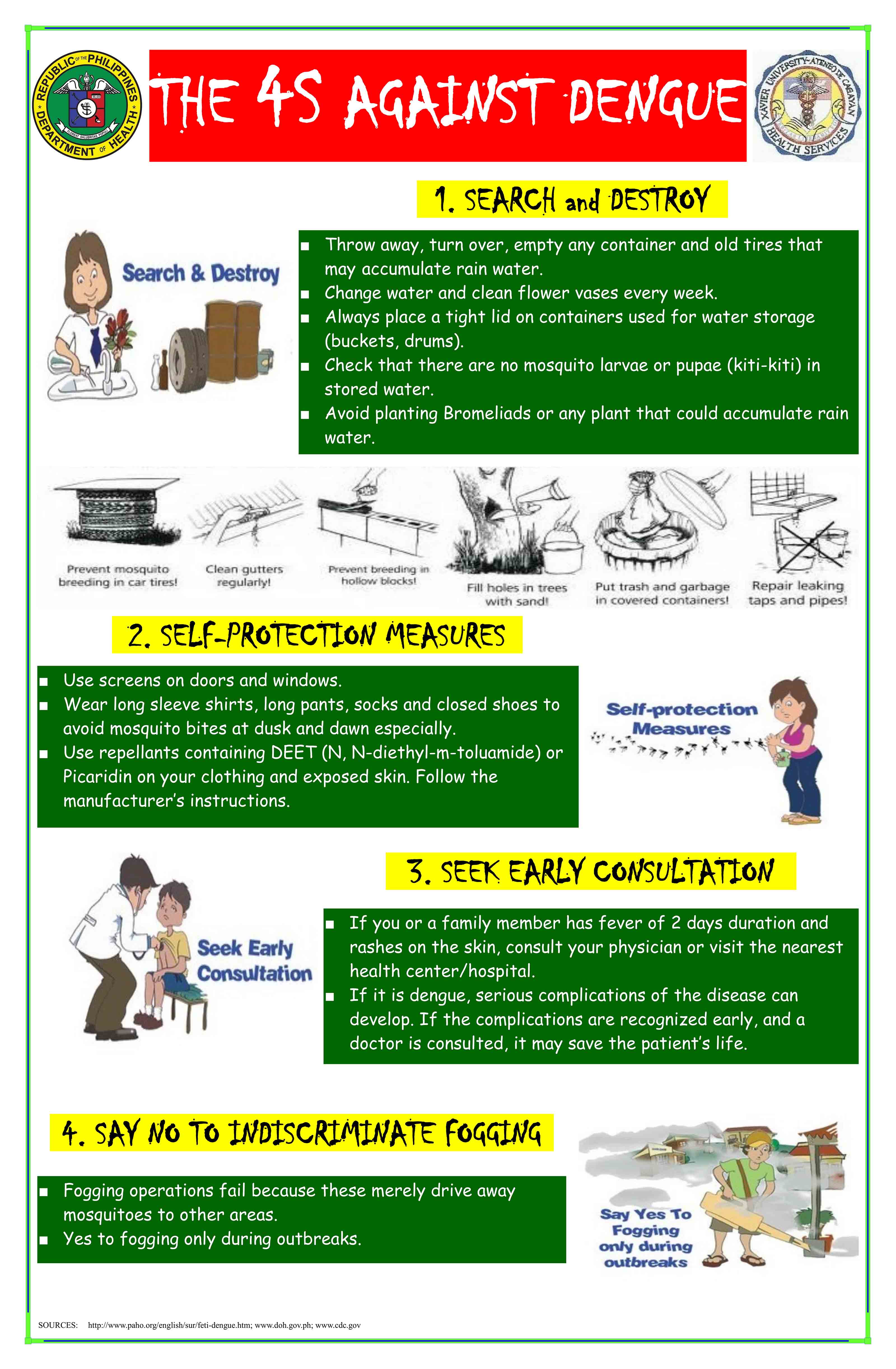 The 4S Tarp pdf 1