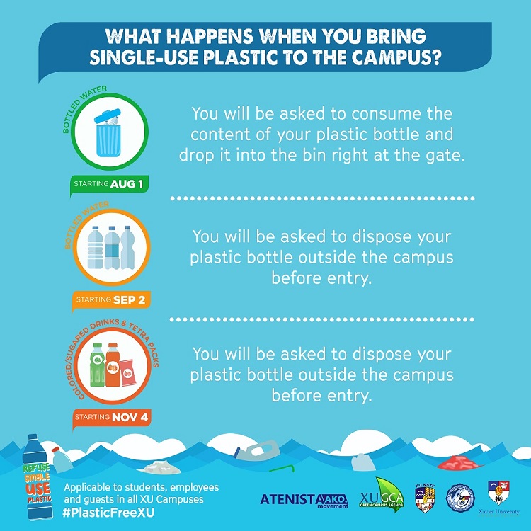 Single Use Plastic Implementation