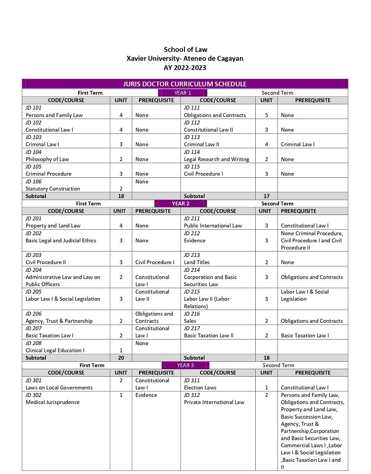 10052023.Web.AY 2022 23 JD Revised Curriculum 10 12 22 Edit page 00011