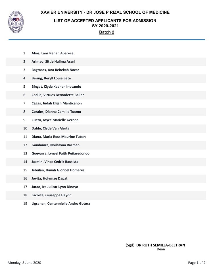 List of Accepted Applicants SY2020 2021 Batch 2 1