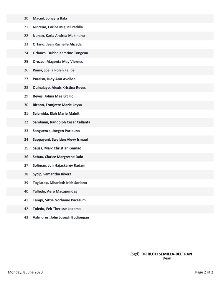 List of Accepted Applicants SY2020 2021 Batch 2 2